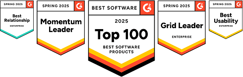 G2 and Capterra awards